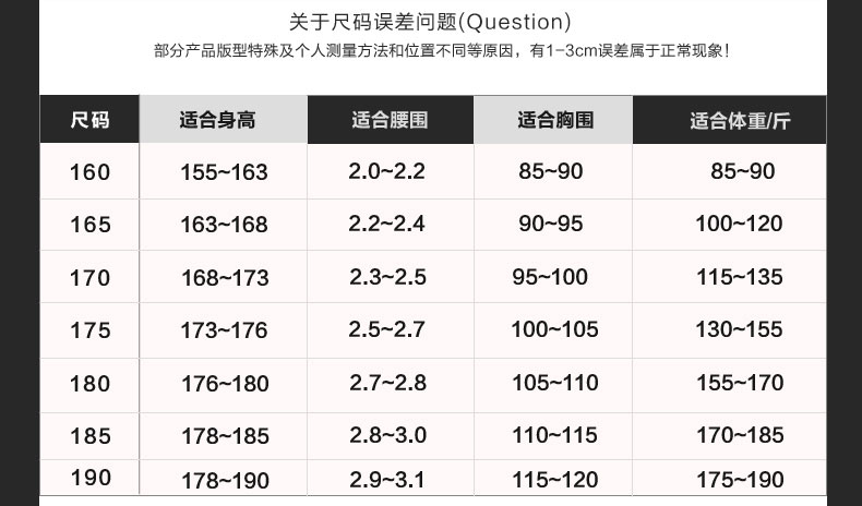 汽車服務(wù)工作服-產(chǎn)品效果展示圖5