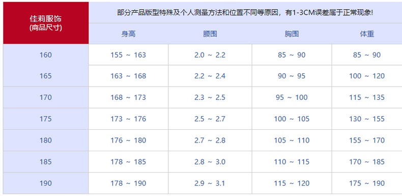 夏季機修工作服-尺碼表